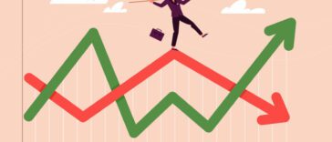 Interest rates