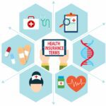health insurance
