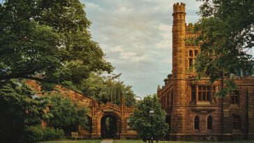 Unlock Your Future: Top 10 Scholarships for 2024 Every Student Should Know