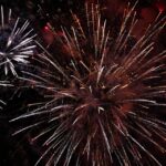 US Inflation Soars: Key Insights for Consumers and Investors in 2026
